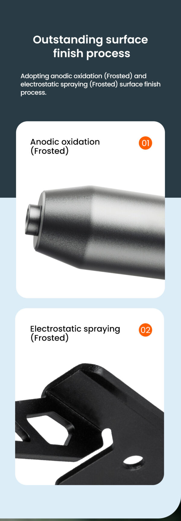 LOBOO Zestaw montażowy GPS do motocykli BMW, belka 12mm