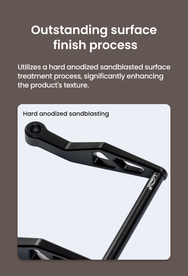 LOBOO Zestaw montażowy GPS do motocykli R1300GS (2023-)