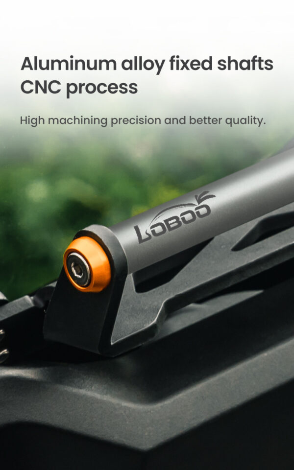 LOBOO Zestaw montażowy GPS do motocykli HONDA FORZA350 (2021-2024) belka 12mm