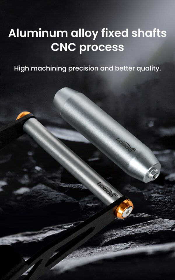 LOBOO Zestaw montażowy GPS do motocykli DUCATI DESERT X (2023-) belka 12mm