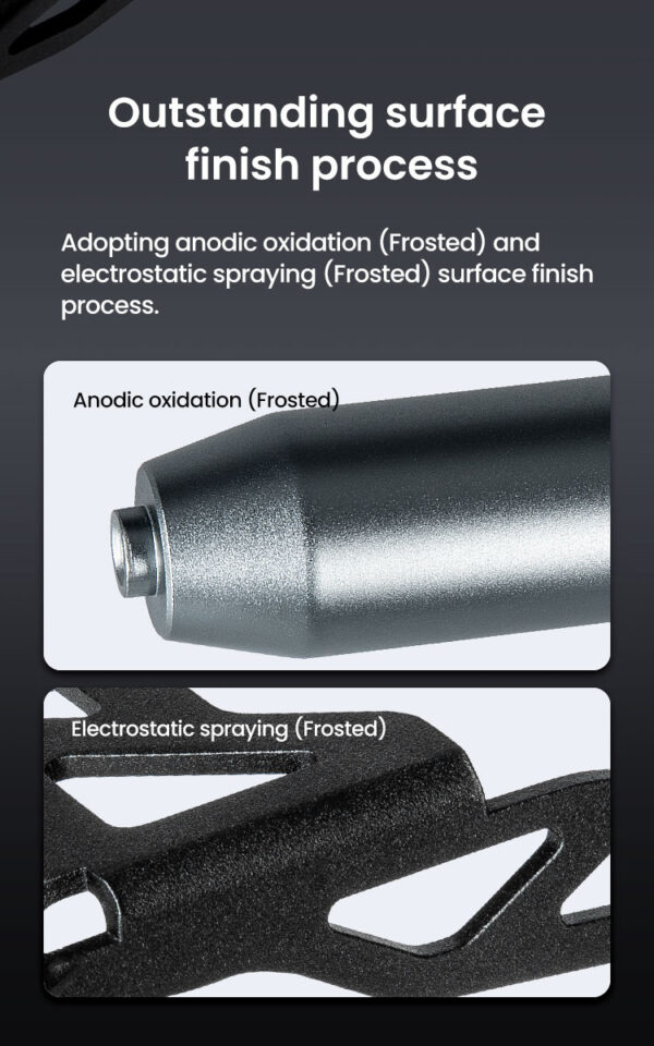 LOBOO Zestaw montażowy GPS do motocykli DUCATI DESERT X (2023-) belka 12mm