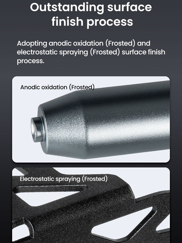 LOBOO Zestaw montażowy GPS do motocykli DUCATI DESERT X (2023-) belka 12mm