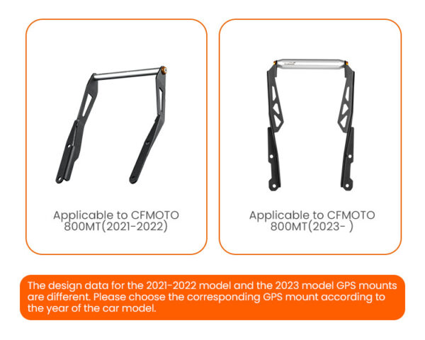 LOBOO Zestaw montażowy GPS do motocykli CFMOTO 800MT (2023-) belka 12mm