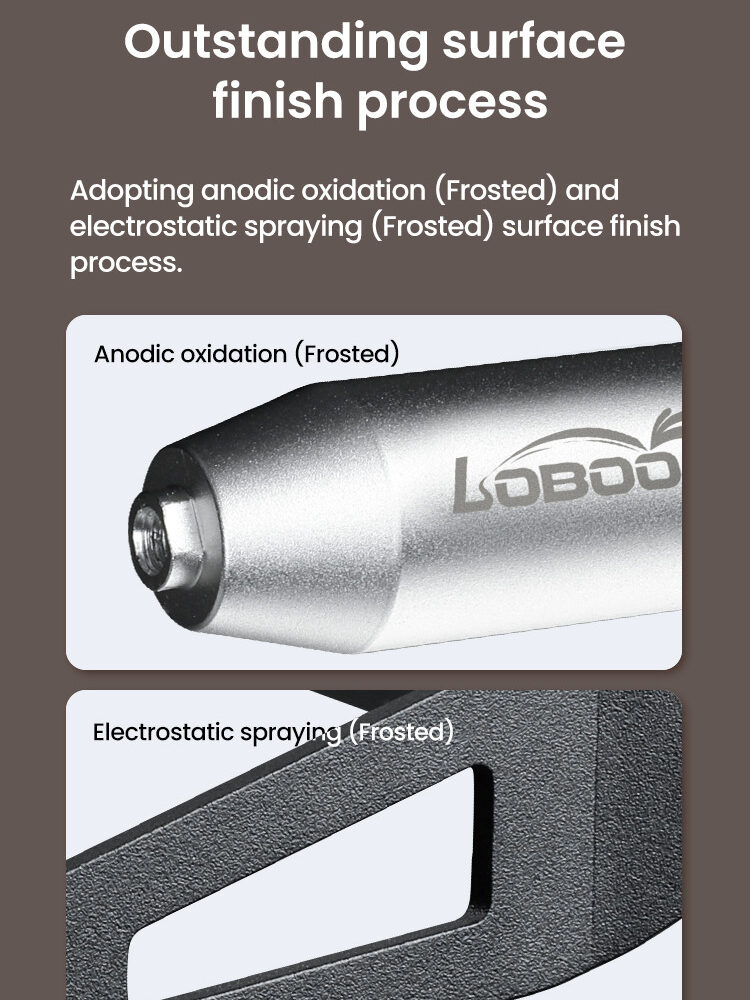 LOBOO Zestaw montażowy GPS do motocykli CFMOTO 800MT (2023-) belka 12mm