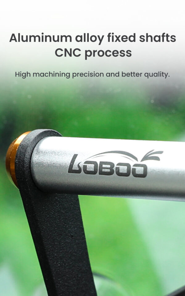 LOBOO Zestaw montażowy GPS do motocykli KTM 1290 Super Adventure (2022-) belka 12mm