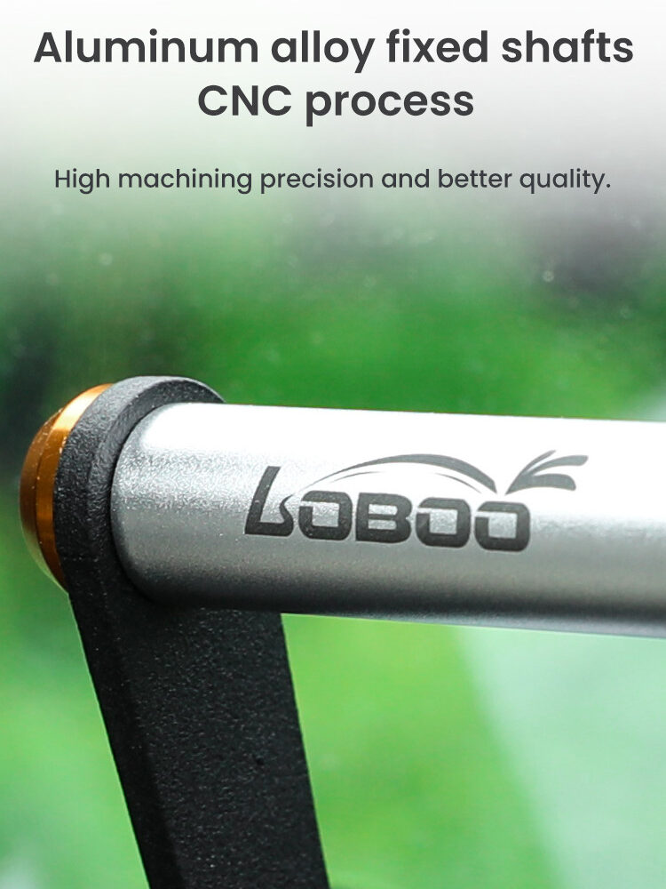 LOBOO Zestaw montażowy GPS do motocykli KTM 1290 Super Adventure (2022-) belka 12mm