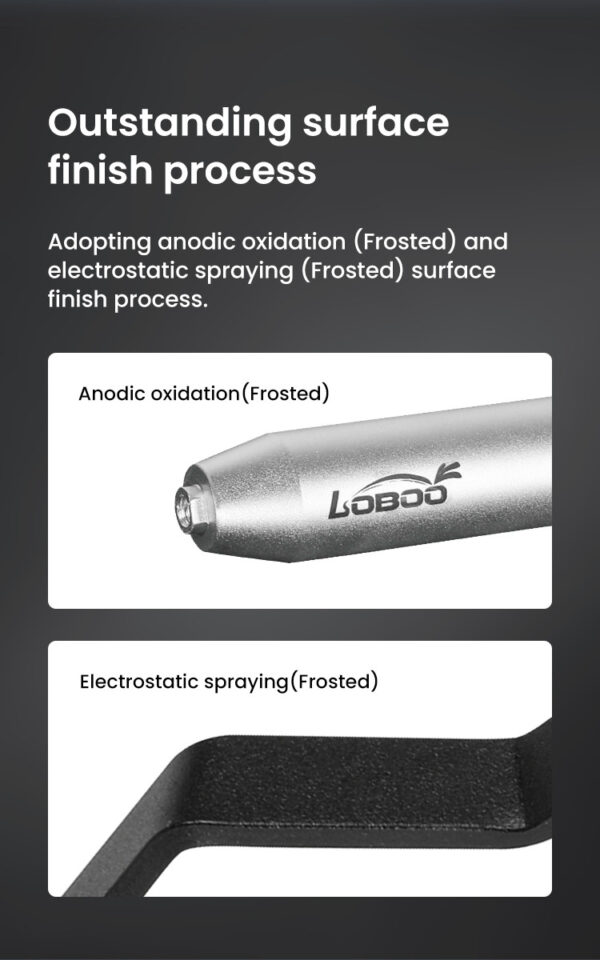 LOBOO Zestaw montażowy GPS do motocykli KTM 1290 Super Adventure (2022-) belka 12mm