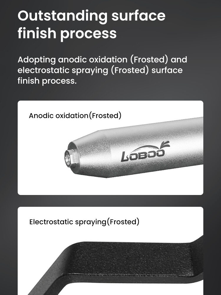 LOBOO Zestaw montażowy GPS do motocykli KTM 1290 Super Adventure (2022-) belka 12mm