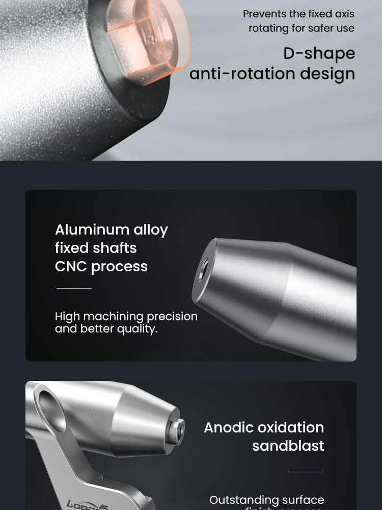 LOBOO Zestaw montażowy GPS do motocykli Triumph Tiger1200GT PRO (2023-) belka 22mm