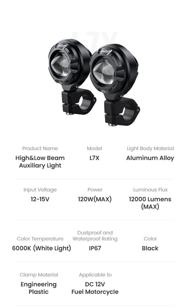 LOBOO L7X lampy LED drogowe i mijania pomocnicze, 12 000 Lumenów, 8-stopniowa skala świecenia, homologacja, zestaw